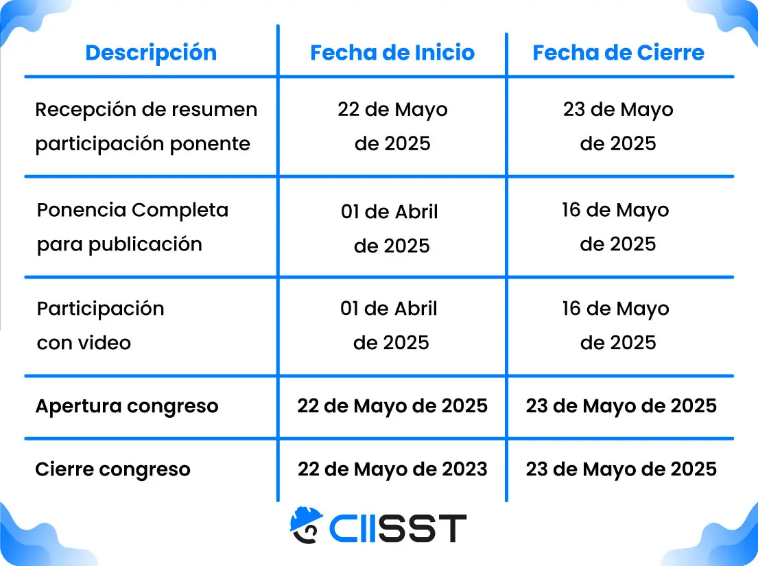 IMAGENES-CIISST