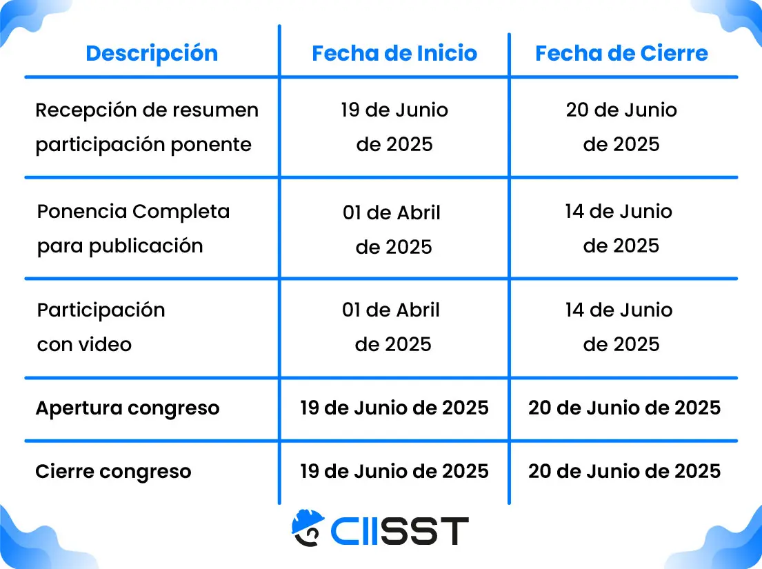 IMAGENES-CIISST